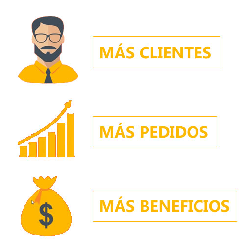 Más Clientes, más pedidos, más beneficios igual a Posicionamiento Web